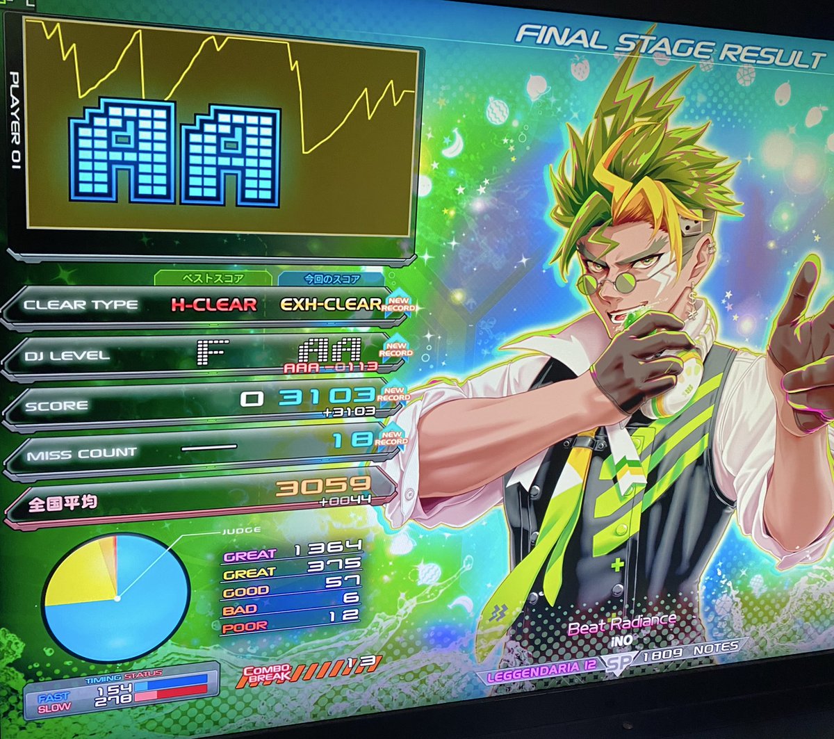 mino_aoc's tweet image. 苦手な曲のランプ更新など