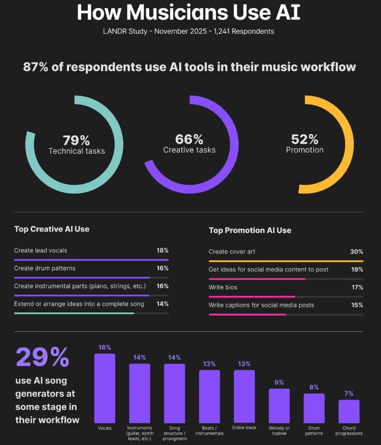 Joshua Saunders tweet media
