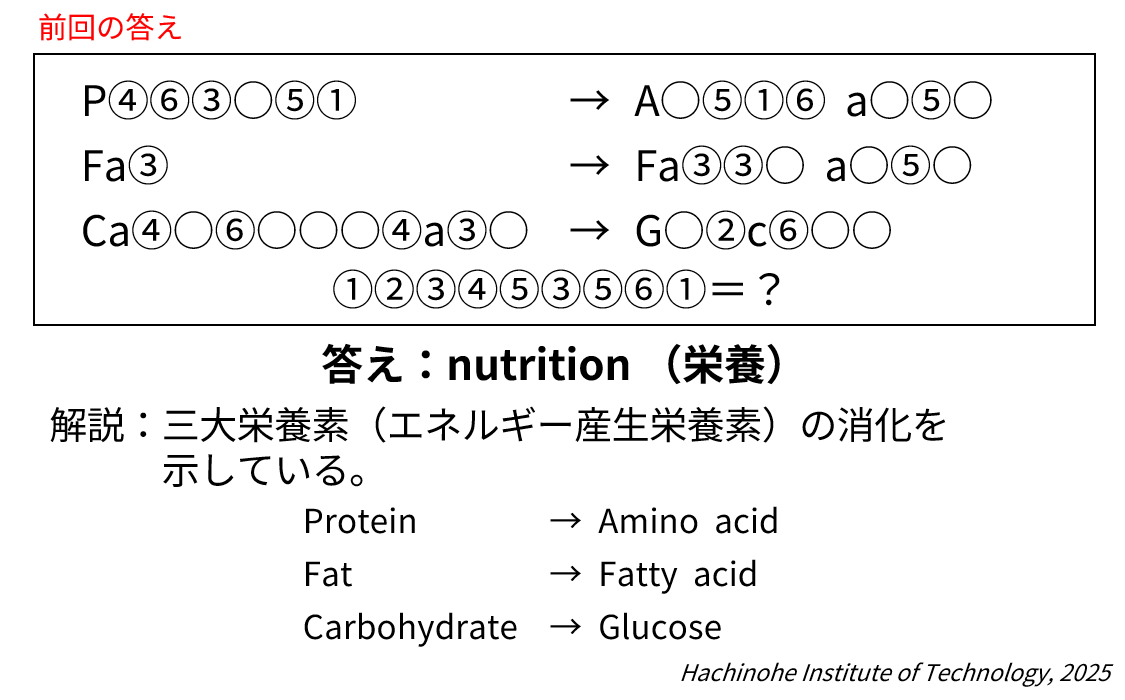 答えの先生専用 今月のクイズです。