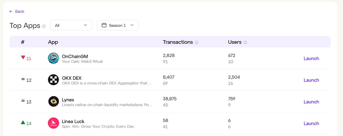 Linea Luck tweet media