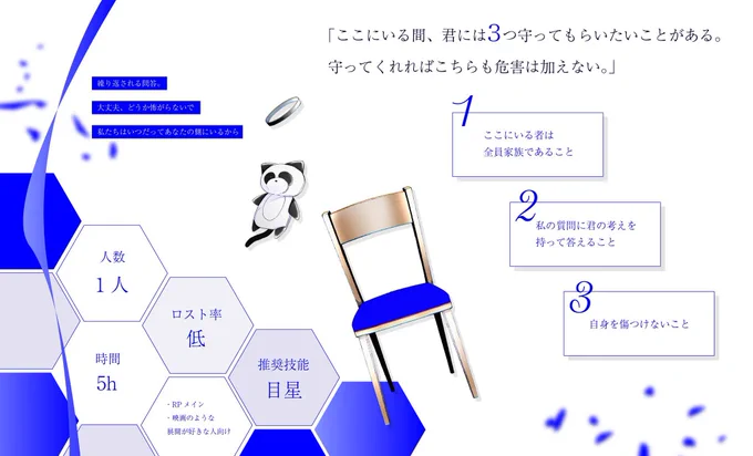 #月初めだし自作シナリオ宣伝する CoC【ホームシック】 . 「私の名前はfather(ファザー)」 「君を誘拐させてもらった。 これから少しの間、私と家族になってほしい。」 それは人間、或いはエゴの塊 - 思考実験×疑似家族 家族ごっこしながら深堀するソロシ