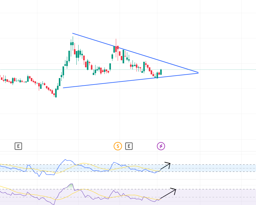#KY lara özel sepetin 2. hissesi

Beklenti yüksek

Dip fiyatta 

Hedef kısa vade 2x

Beğeni ve RT atanlar mesaj kutusuna baksın!!

#bist100 #borsa