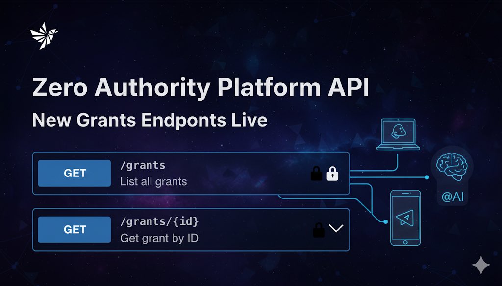 zeroauthdao's tweet image. Update shipped! Grants are now in the Zero Authority API. 📦
New endpoints:
👉 GET /grants (List all)
👉 GET /grants/{id} (Get specific)
Docs are updated. Dive in. [Link in bio] 
Thank you to the legendary @hzDotBTC