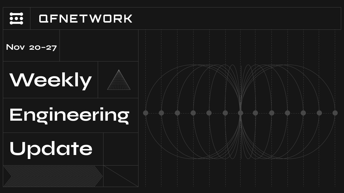 QF Network tweet media