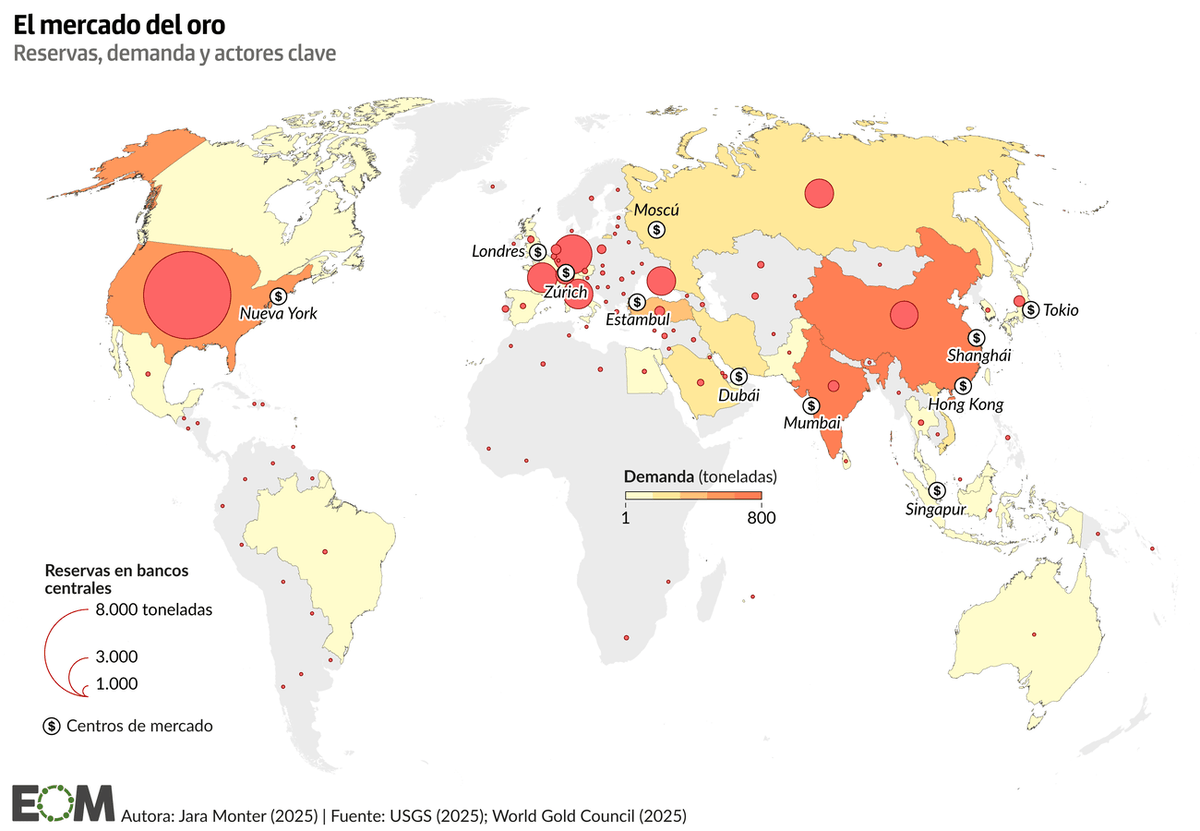 El Orden Mundial tweet media