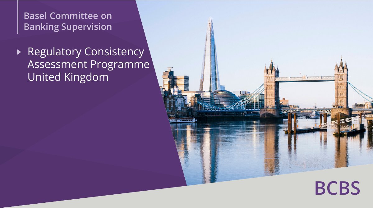 Bank for International Settlements tweet media