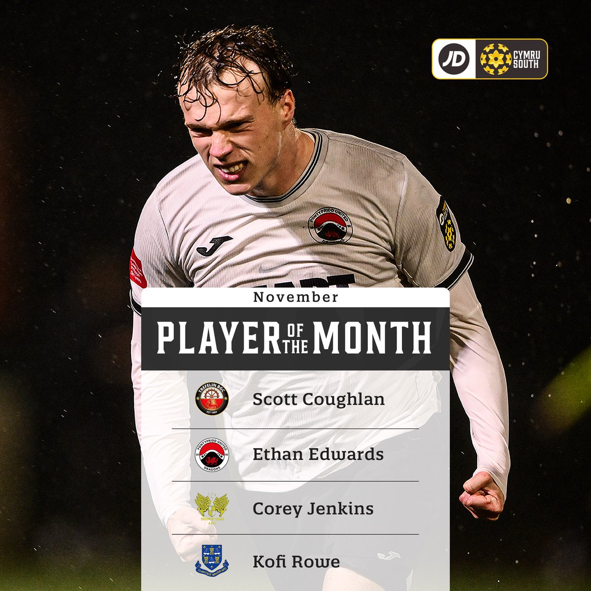 CymruLeagues's tweet photo. 🥁 Presenting the shortlist for November's Player and Manager of the Month awards across the #JDCymruLeagues.  

🗳️ Click below to find out how to vote, with the fan poll being combined with an independent voting panel to determine the winners 👇