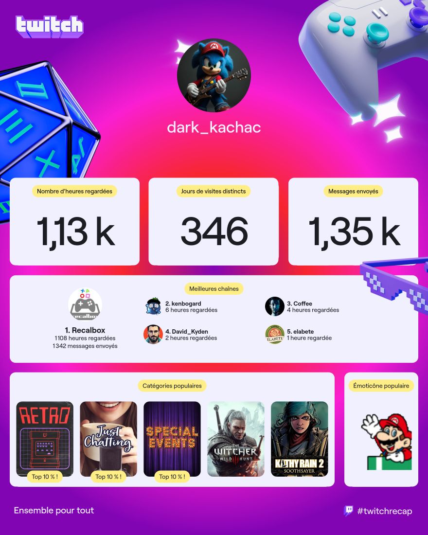 PascalMOR3AU's tweet photo. Quand on aime, on ne compte pas !!! @recalbox https://t.co/4eMIj4U9WK
