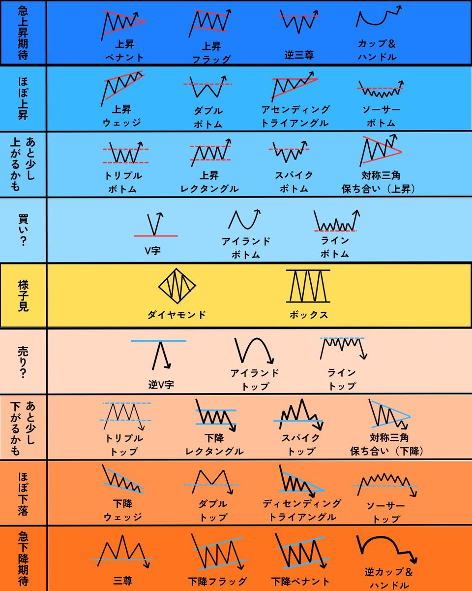 一歩進二歩下@必死のパッチで生きる (@kobashow020107) / Posts / X
