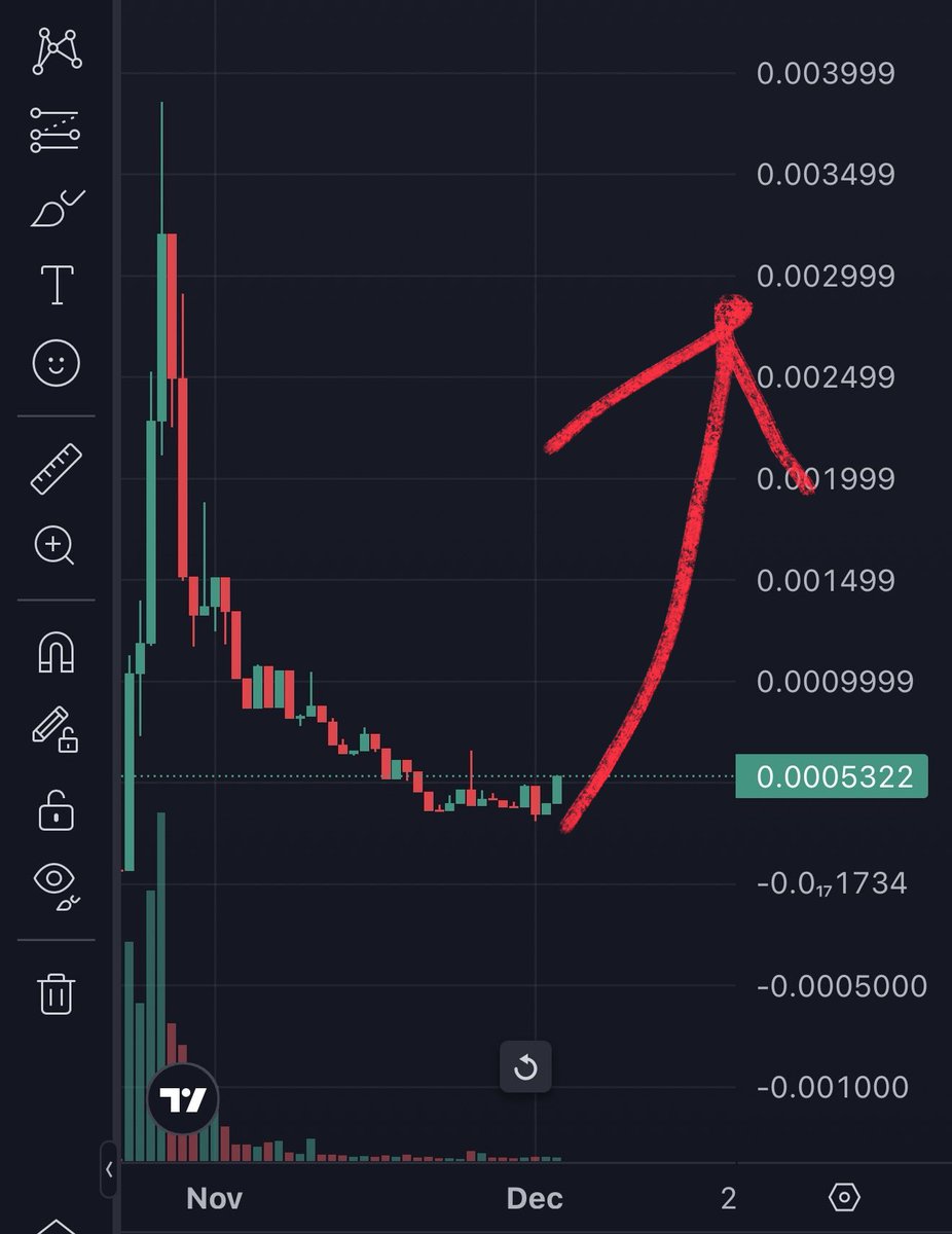 Chinh Nguyen (@chinhnguyen911) / Posts / X