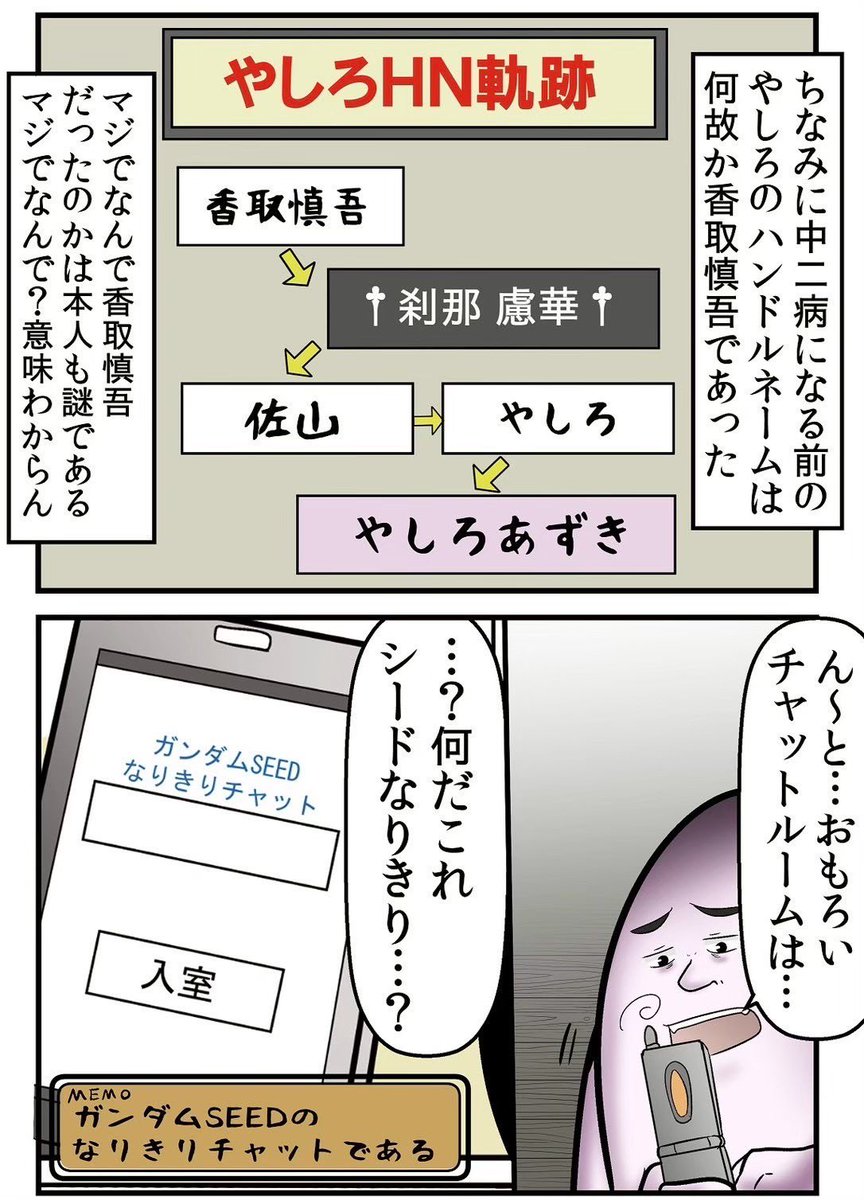 平成初期『なりきりチャット』で大恥をかいた話 (1/4) 