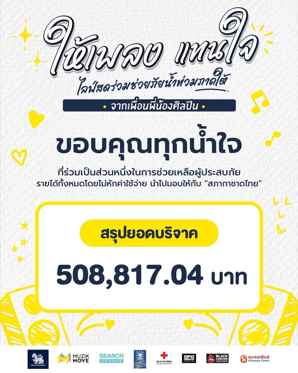 MuzikMove's tweet photo. สรุปยอดบริจาค #ให้เพลงแทนใจช่วยภัยน้ำท่วม
ยอดบริจาคผ่าน QR e-Donation
ของสภากาชาดไทย เป็นจำนวนเงินทั้งสิ้น
✨ 508,817.04 บาท ✨
ขอขอบคุณแฟน ๆ ของพี่น้องศิลปิน
ที่มาร่วมเป็นส่วนหนึ่งของกิจกรรมครั้งนี้ 🙏🏻💛
#MuzikMove #สภากาชาดไทย #SinghaCorporation #SEARCHGROUP https://t.co/EOA7N2LDOs