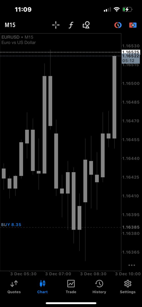 EURUSD 

Plug in here t.me/TradeWithScofi…