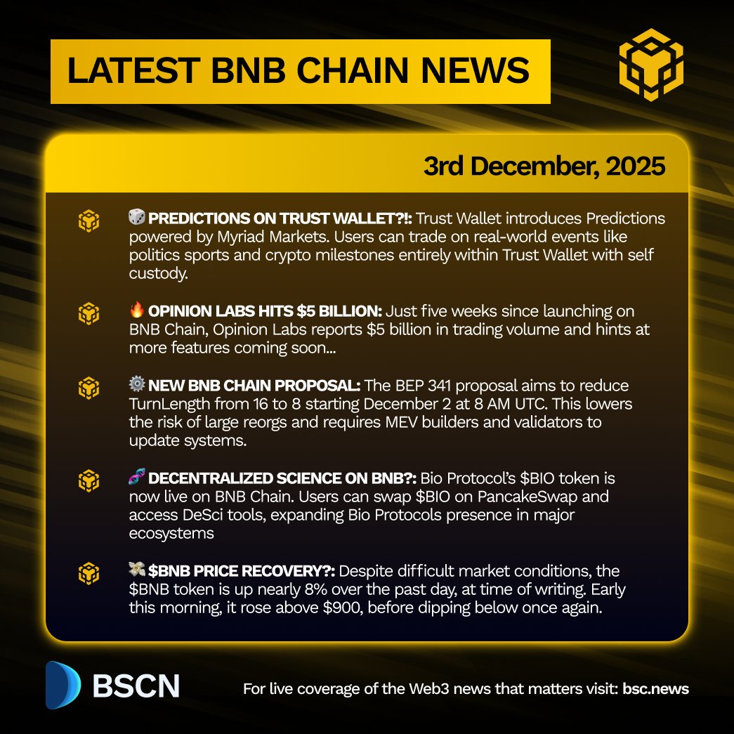 📣 Latest BNB Chain News: December 3rd @BioProtocol brings Decentralized  Science to @BNBChain and @TrustWallet leverages @MyriadMarkets to offer  predictions, while @opinionlabsxyz volume explodes and the $BNB token  mounts a recovery... Are