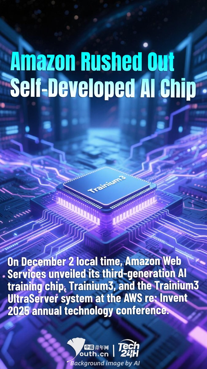 YouthChina's tweet image. #Tech24H On December 2 local time, #AmazonWebServices unveiled its third-generation #AI training #chip, #Trainium3, and the #Trainium3UltraServer system at the AWS re: Invent 2025 annual technology conference. This system offers over four times the training and high-load…