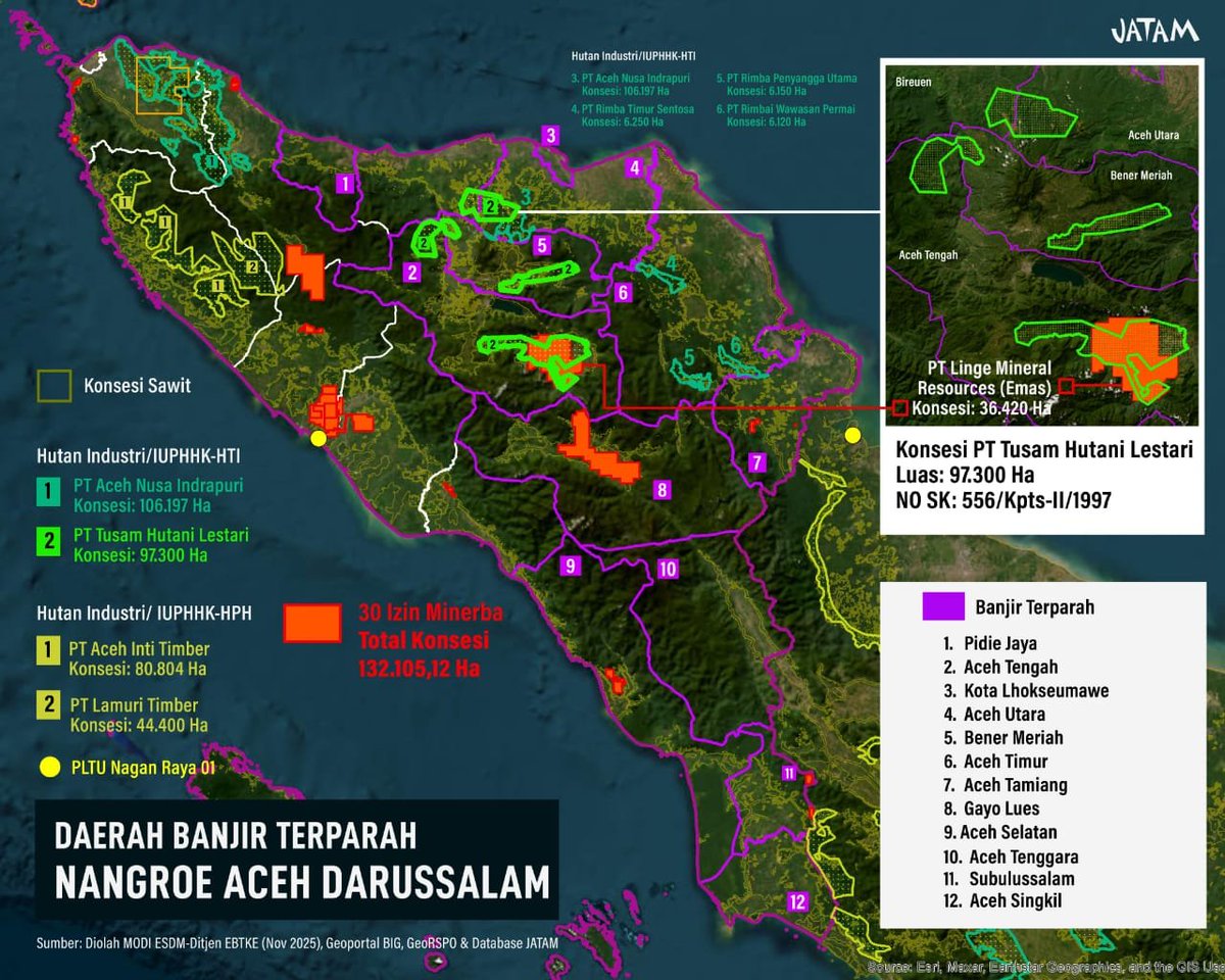 MurtadhaOne1's tweet photo. Peta ini memperlihatkan bahwa banjir besar yang melumpuhkan Aceh terjadi di wilayah yang salah satu konsesi hutannya dimiliki langsung oleh Prabowo Subianto melalui PT Tusam Hutani Lestari, perusahaan HTI yang menguasai sekitar 97 ribu hektare hutan di Aceh Tengah, Bener Meriah, Bireuen, dan Aceh Utara.