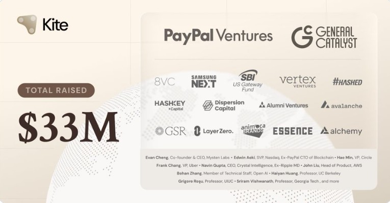 alamin59187's tweet image. In 2025 Airdrop 

- Snapshot not taken = Snapshot was taken in 5 months ago, now keep working for free
- Community First = Community last and get Dust
- Sybil Resistant= We are banning real users
- Mainnet Beta = The code is broken, now Deposit your life savings
- TGE Soon = Q4…