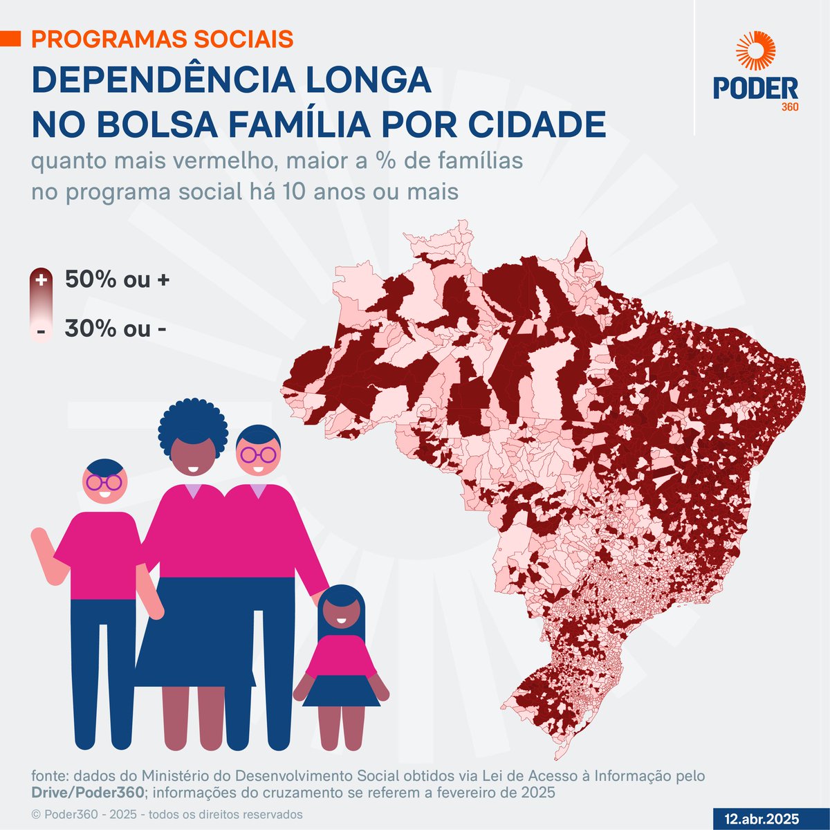 Isso aqui me lembra um outro mapa.