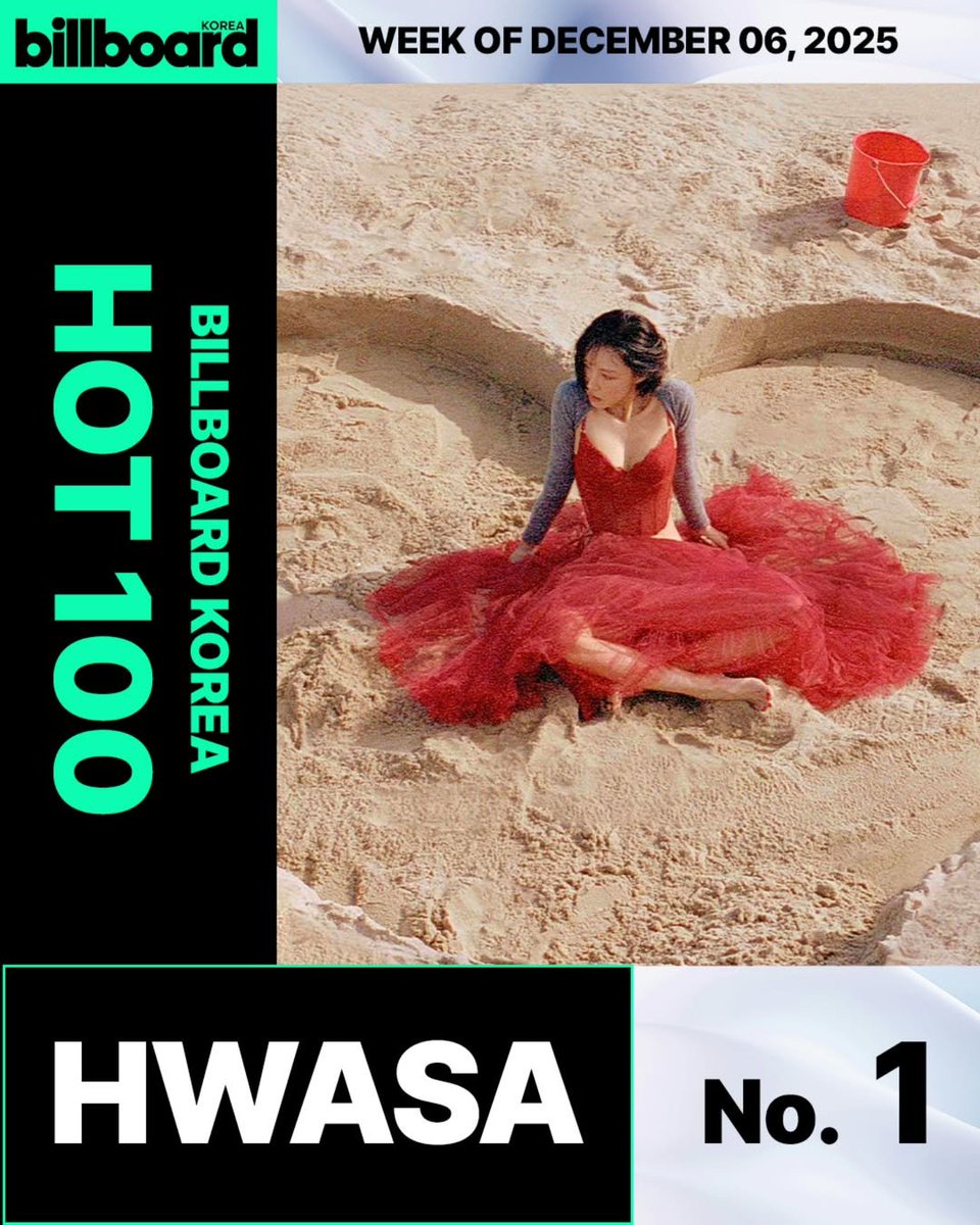 SDavid3388's tweet image. Billboard launched 2 new Charts in Korea. Korea HOT100 and Global K-Songs.

Hwasa becomes the first Kpop Idol who tops HOT100 and she&apos;s also debuts #9 on Global K-Songs!