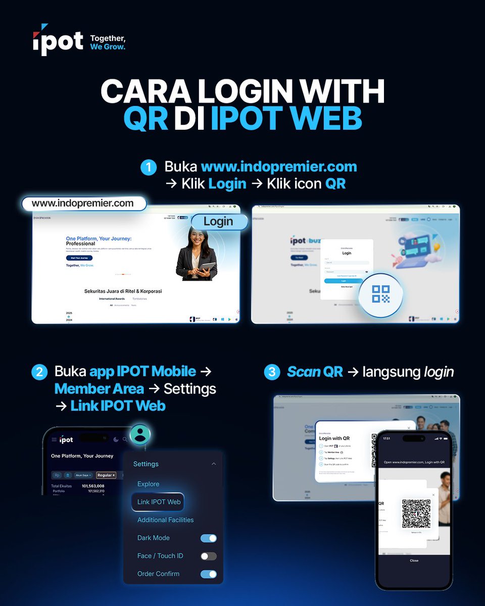 Indo Premier Sekuritas tweet media