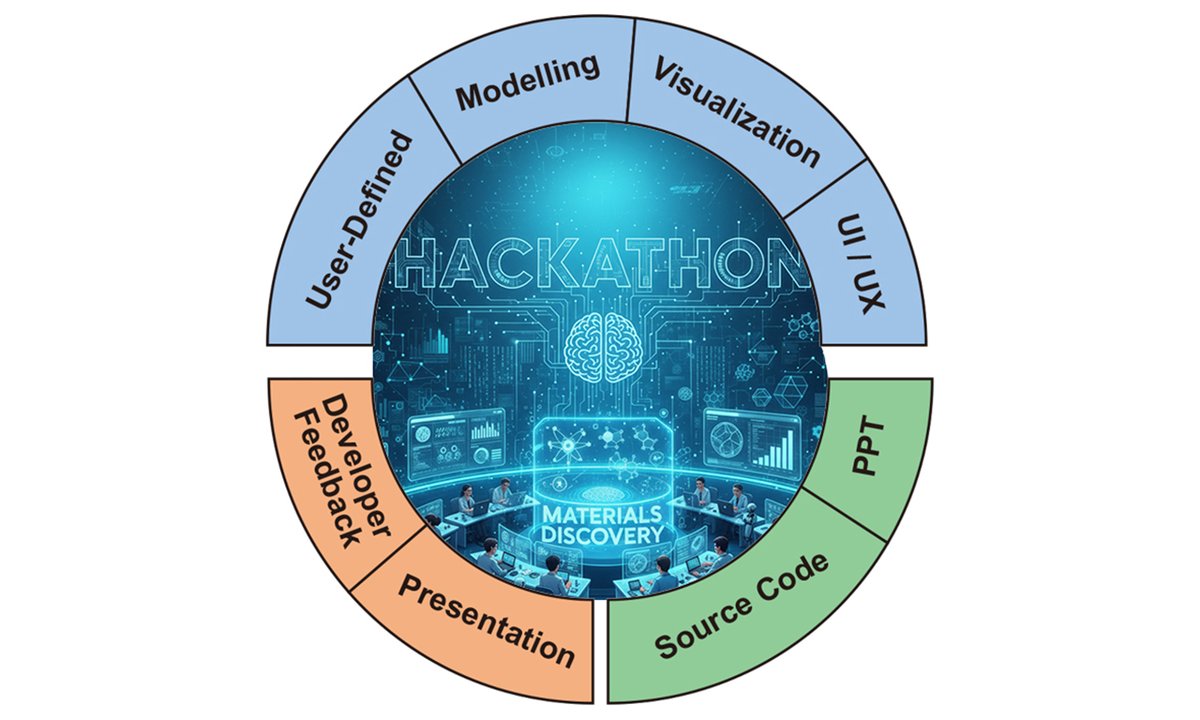 Journal of Materials Informatics tweet media