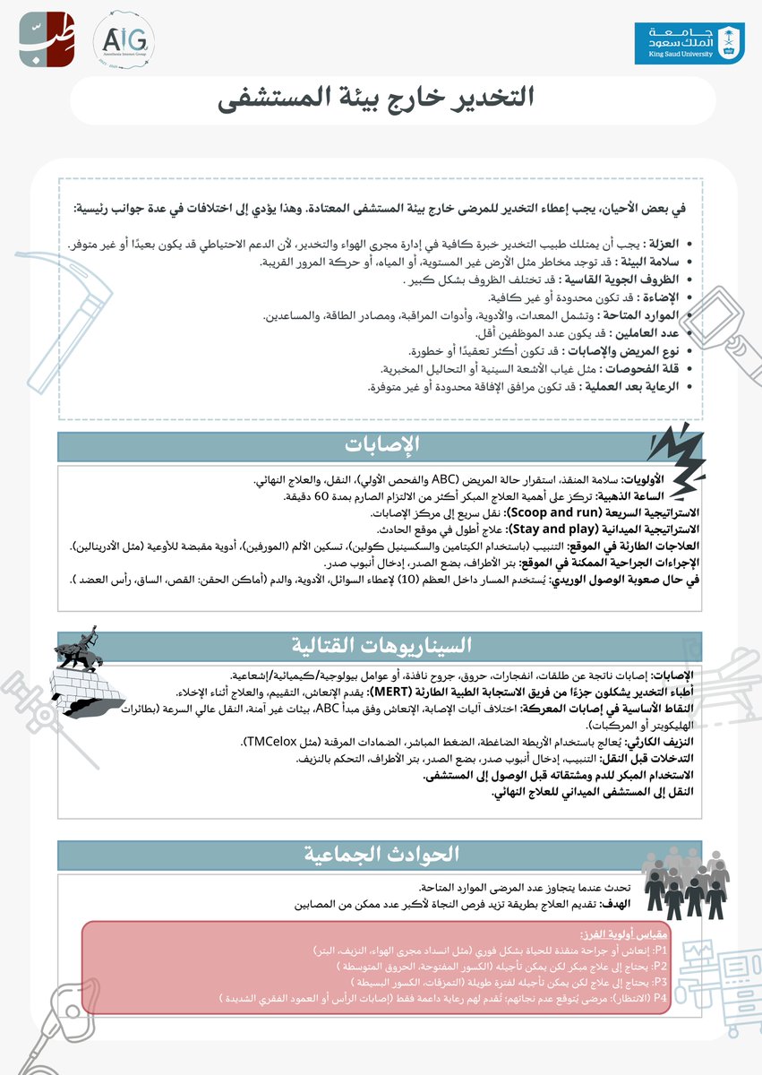 Anesthesia away from the Hospital setting | التخدير خارج بيئة المستشفى