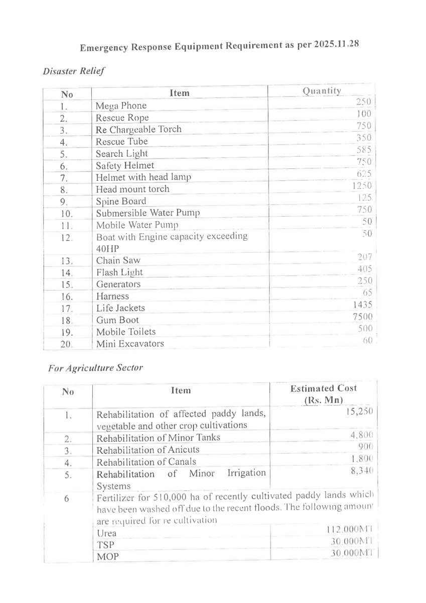 Sri Lanka Embassy, the Netherlands (@slinnetherlands) on Twitter photo 