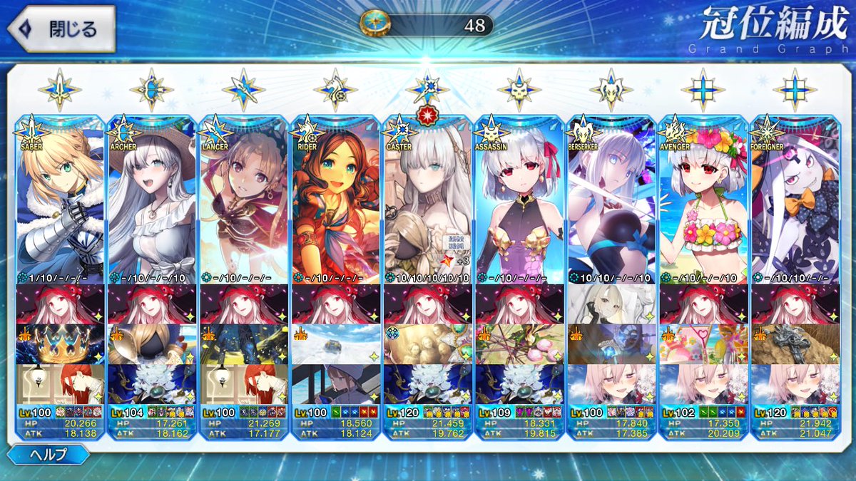 ぐらんどきゃすたー #FGO