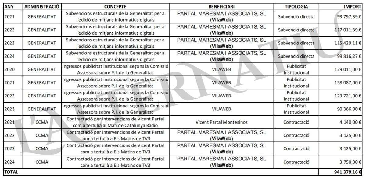 Agustí Soler i Regàs tweet media