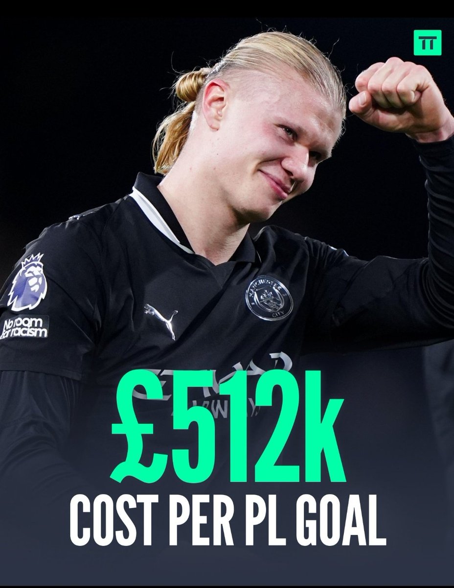 Materessectdwn's tweet photo. 💯 Premier League goals

Name a better value-for-money £50m+ signing than Erling Haaland 👇#PremierLeague #KalonzoGoesGovt #SafaricomAt25 @ManCity https://t.co/f3VEPO7aJw