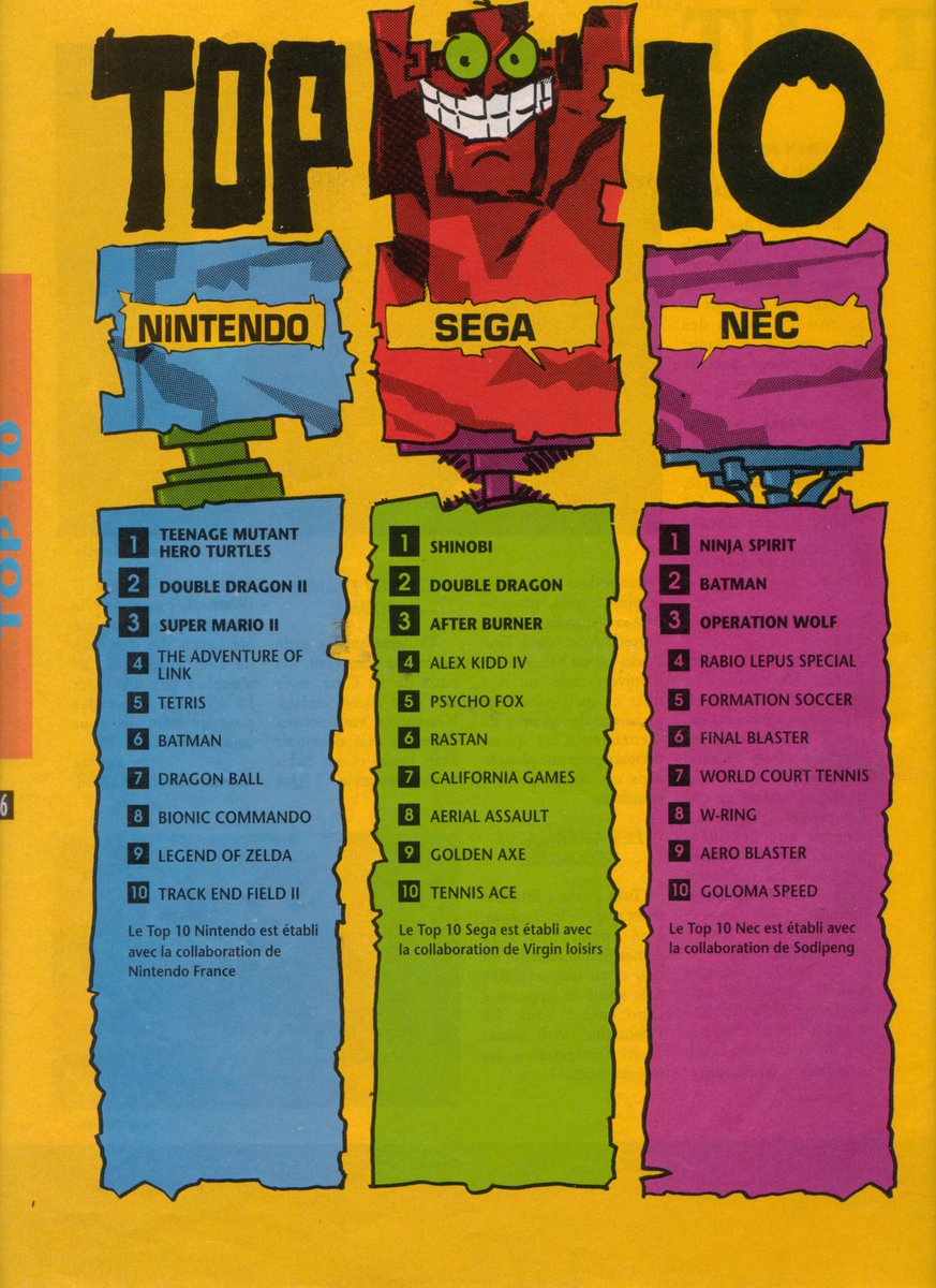 AllmightoFranky's tweet image. On passe à du test pour #Pang et #NavySeals sur la #GX4000,la console de chez #Amstrad,la pub pour la console et le TOP 10 des jeux du mag!! 4/5