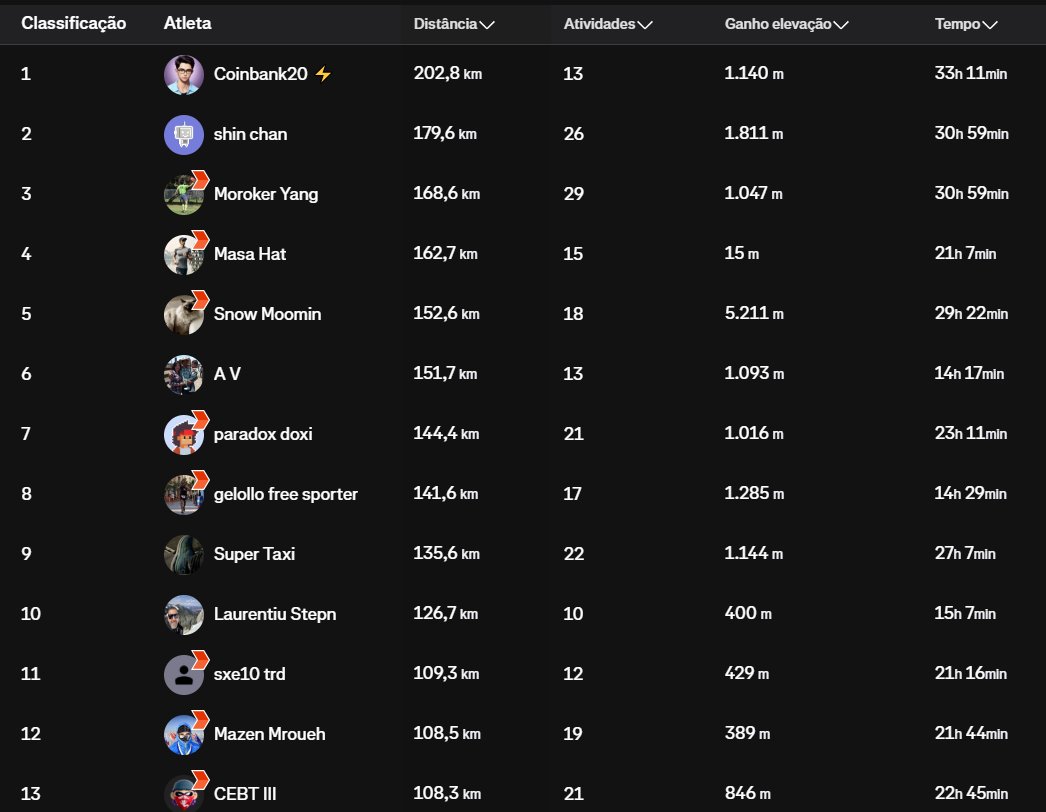 LouroTrail tweet media