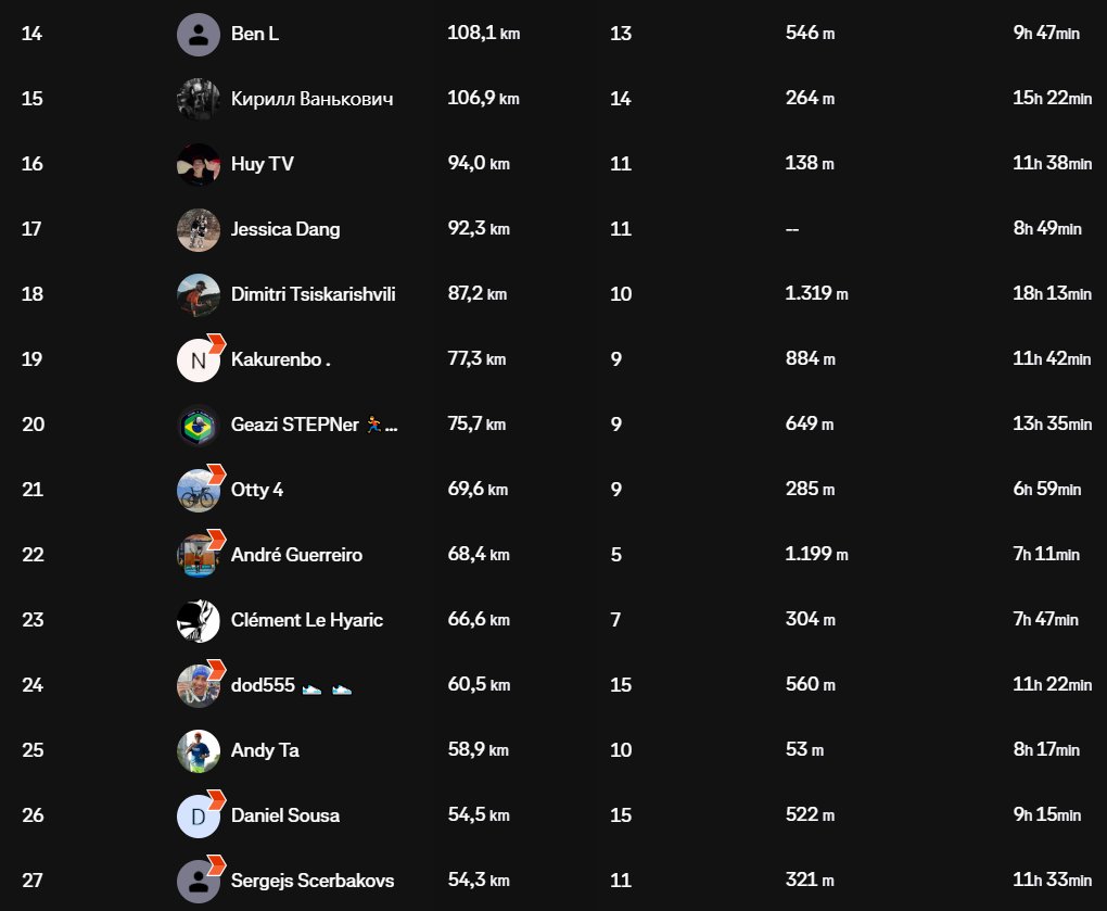 LouroTrail tweet media
