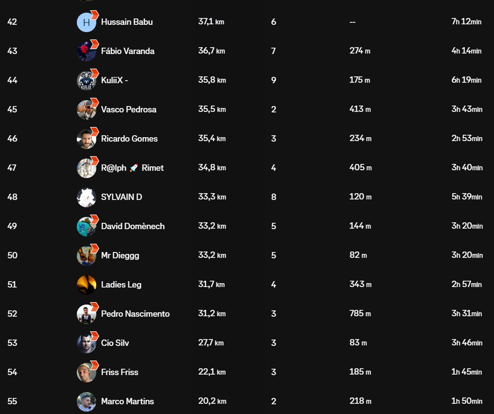 LouroTrail tweet media