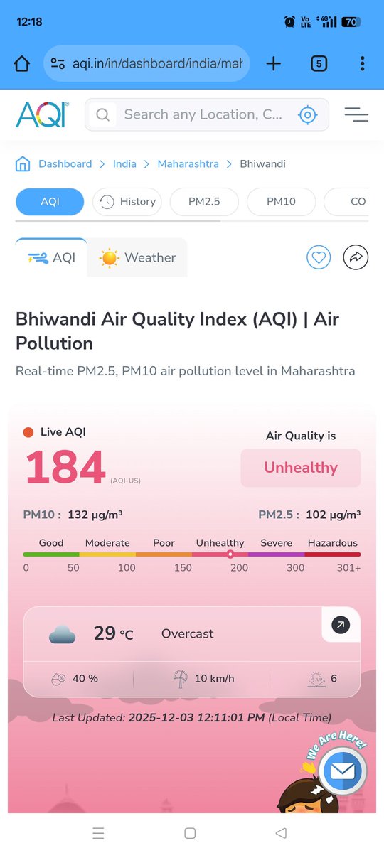 maru_kamlesh's tweet image. भिवंडी शहरातील प्रदूषणाची पातळी खूप जास्त असल्याने, त्याचा लोकांच्या आरोग्यावर खूप गंभीर परिणाम होत आहे, म्हणून भिवंडीतील प्रदूषण लवकरात लवकर नियंत्रित करण्याची विनंती आहे.@bncmcbhiwandi @CMOMaharashtra @CPCB_OFFICIAL @mpcb_official @PMOIndia @LifeInBhiwandi @Mumbaikhabar9