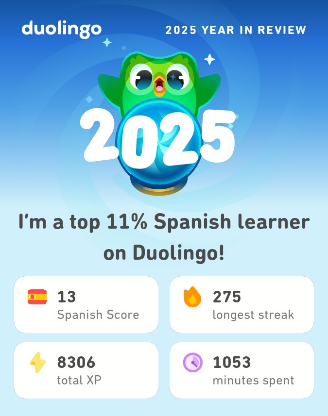 nujakcities's tweet photo. My 2025 Duolingo stats are in! How did you do? #Duolingo365 https://t.co/qmVlBjdjvZ