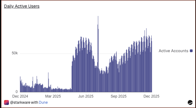 Pink Brains tweet media