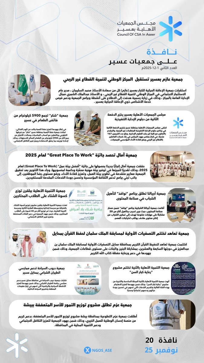 مجلس الجمعيات الأهلية بمنطقة عسير tweet media