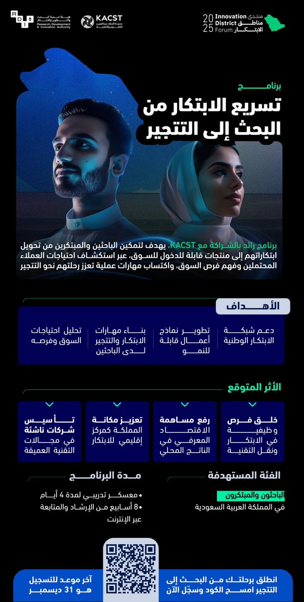 هيئة تنمية البحث والتطوير والابتكار tweet media