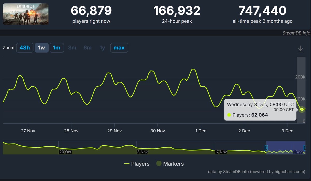 Taison TV tweet media