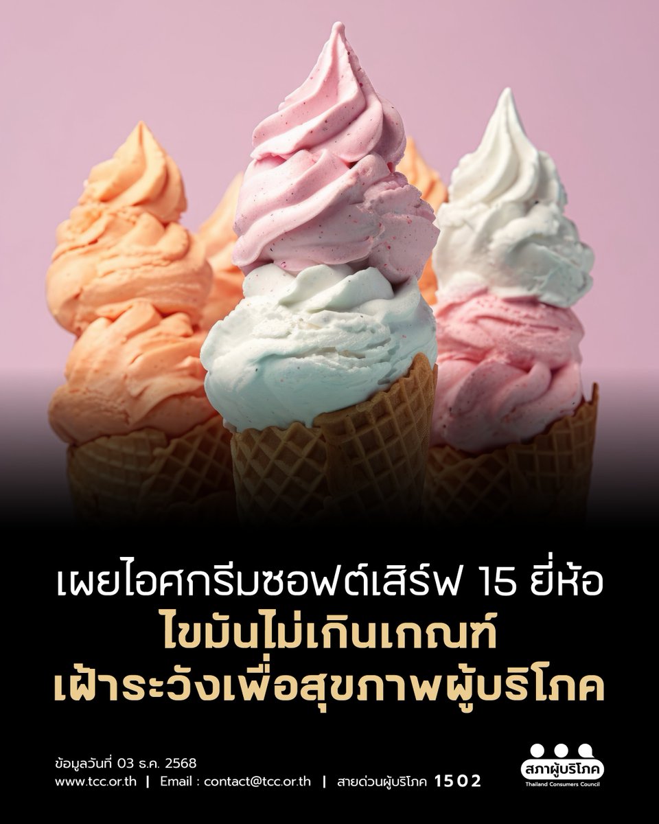 tccthailand's tweet image. ผลตรวจ #ไอศกรีมซอฟต์เสิร์ฟ 15 ตัวอย่าง และอาหารกลุ่มเสี่ยงปนเปื้อนไขมันไม่ดี (ไขมันทรานส์) กว่า 546 รายการ ชี้ชัดไม่พบผลิตภัณฑ์ใดไขมันเกินเกณฑ์ที่กฎหมายกำหนด 
.
🗨️ วันที่ 3 ธันวาคม 2568 สภาผู้บริโภค มูลนิธิเพื่อผู้บริโภค นิตยสารฉลาดซื้อ และสำนักงานคณะกรรมการอาหารและยา (อย.)…