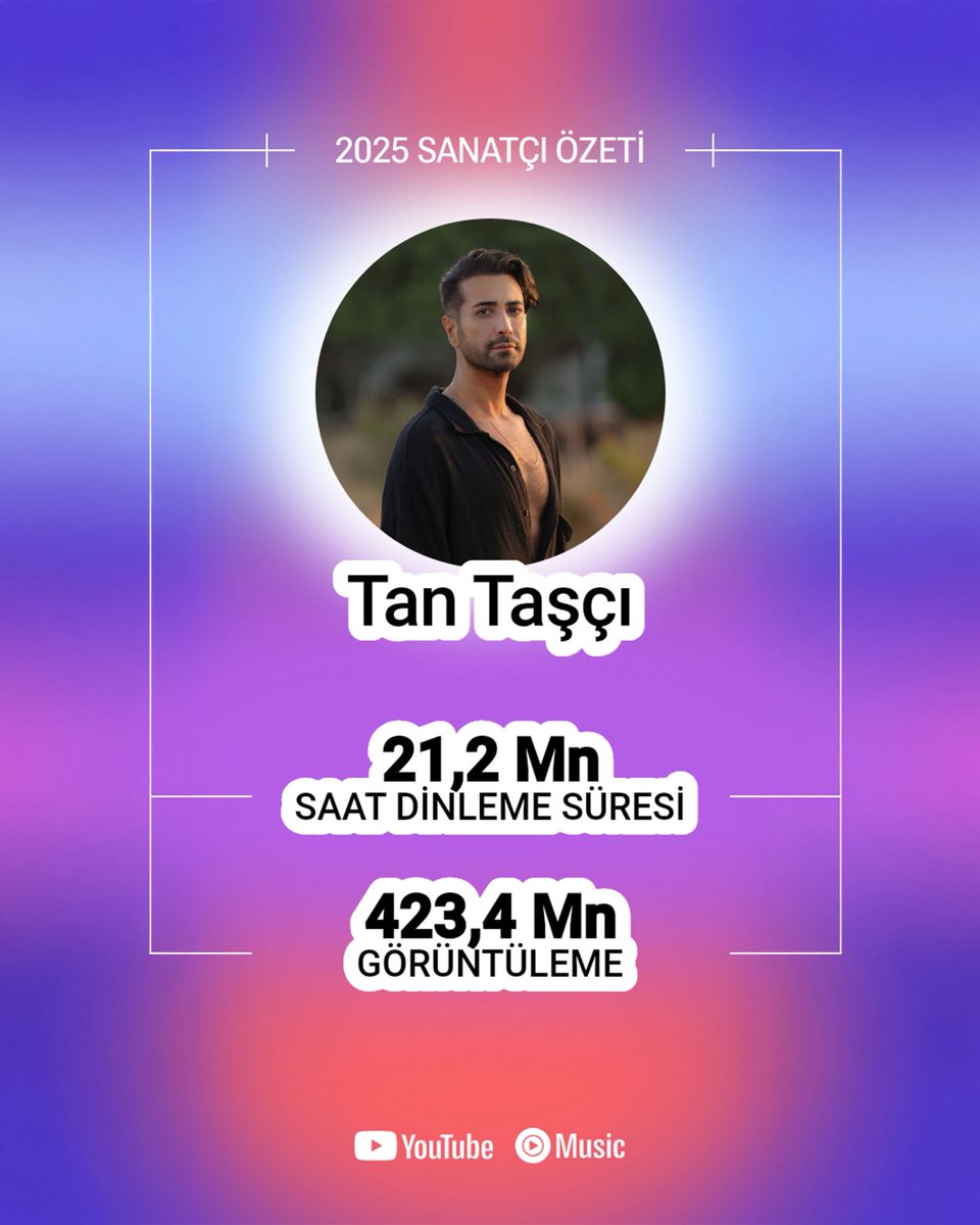 2025 YouTube Özetleri yayınlandı!

Gösterdiğiniz ilgi ve desteğe yürekten teşekkür ederim.
Üretimlerimiz ve çalışmalarımız 2026 yılında da aynı heyecanla devam edecek. 🫶✨
<a href="/TCTVLyapim/">TCTVL</a>