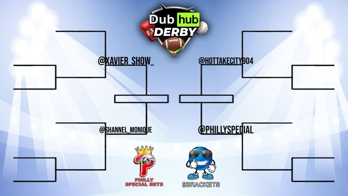 DubHub Derby tweet media