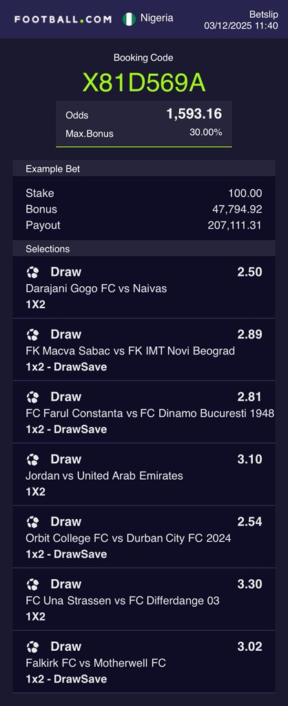 GoalGutter's tweet image. 7/7 - X81D569A