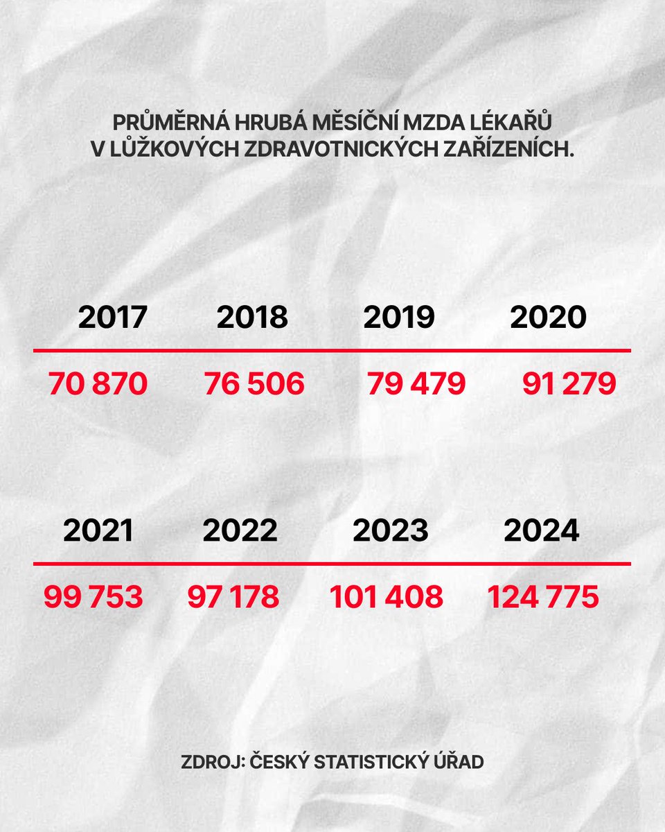 Insider podcast tweet media