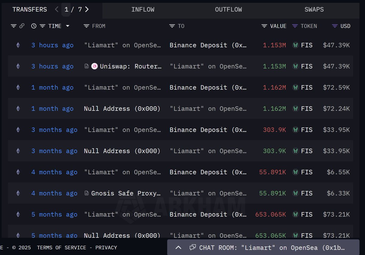 RealDaMars's tweet photo. @StaFi_Protocol ???? @Kamiesheep https://t.co/8lxNwA2dGK