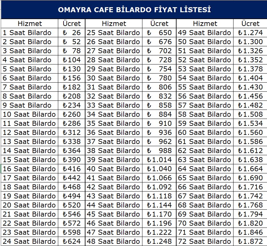 Burak (@burakgumussss) on Twitter photo 