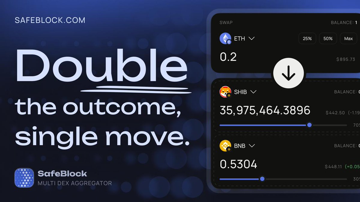 SafeBlock tweet media