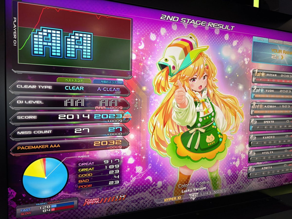 Colorful Cookieは鳥出すまで粘ります