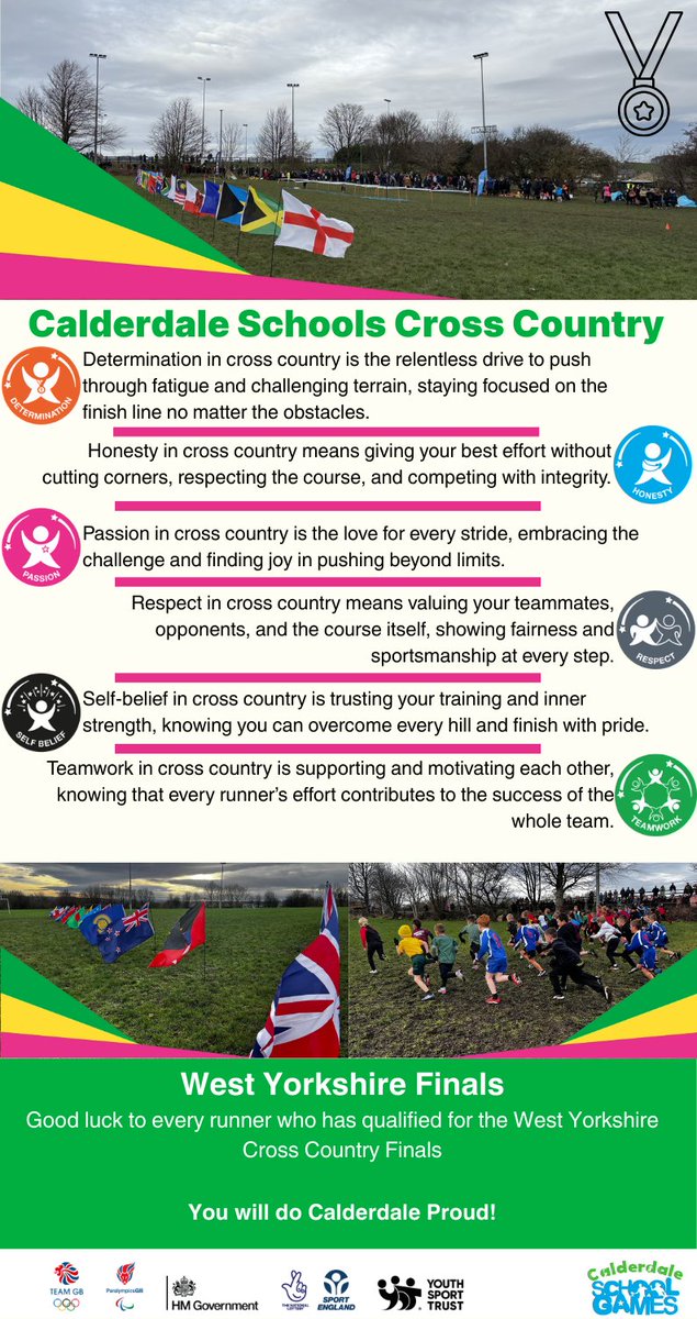 Trinity School Games Organiser tweet media